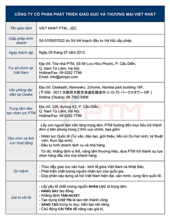 Hồ sơ Công Ty PTM Việt Nhật