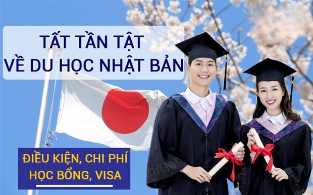Thông tin Ngành nghề, Chương trình đào tạo, Chi phí